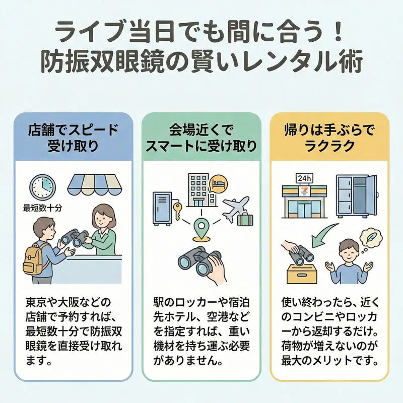 双眼鏡をライブ当日に受け取る方法