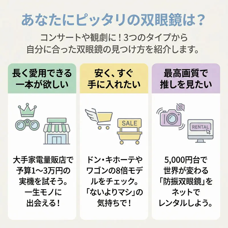 双眼鏡は「電気屋」と「レンタル」を使い分けよ！